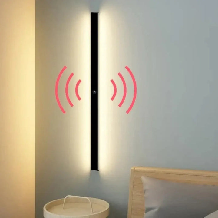 Luminaire Extérieur IP65 Détecteur De Mouvement Applique