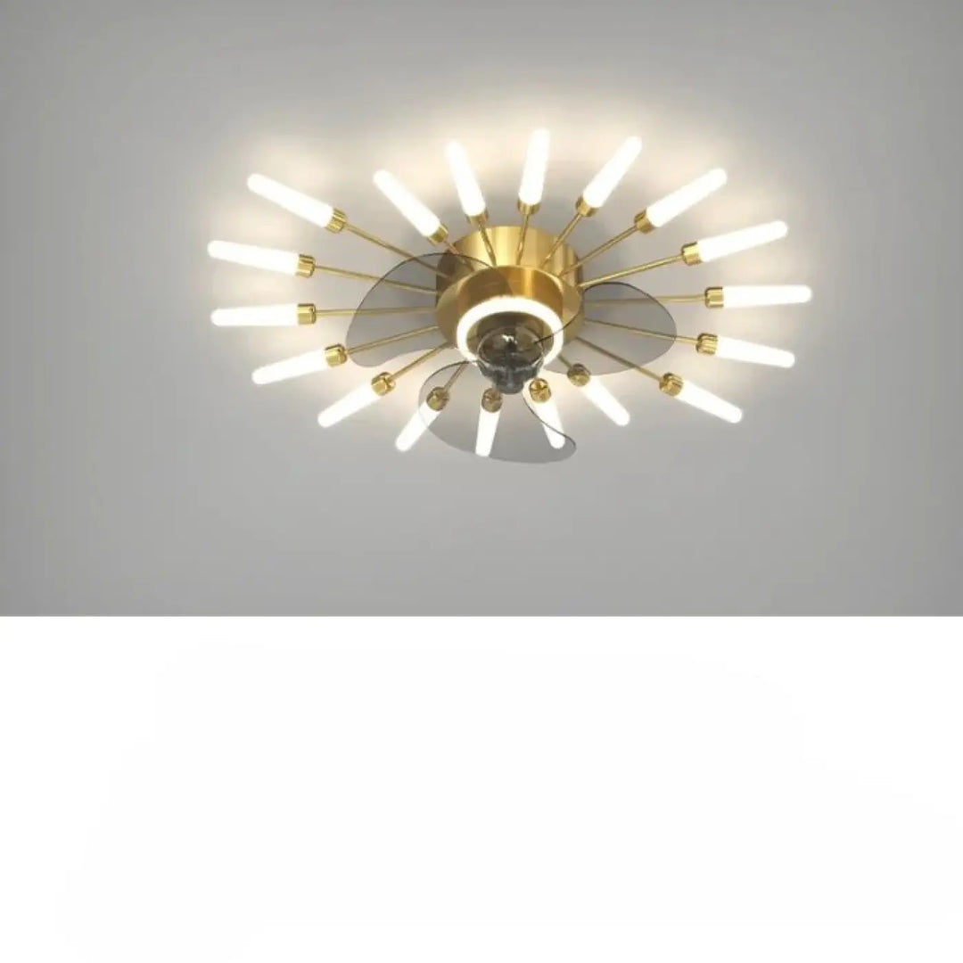 Luminaire plafonnier axiel en métal doré avec ventilo intégré et ampoules cylindriques blanches sont-elles incluses